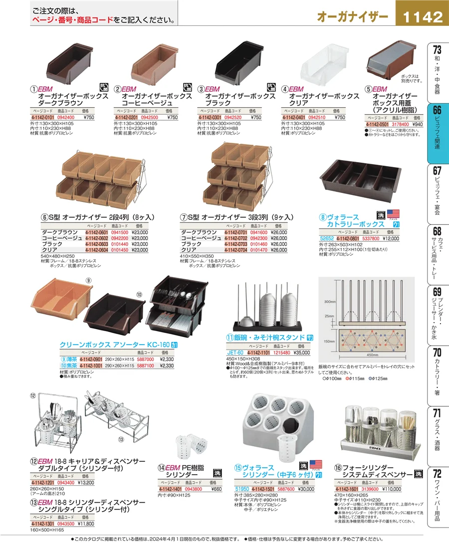 ビュッフェ関連 ページ1142