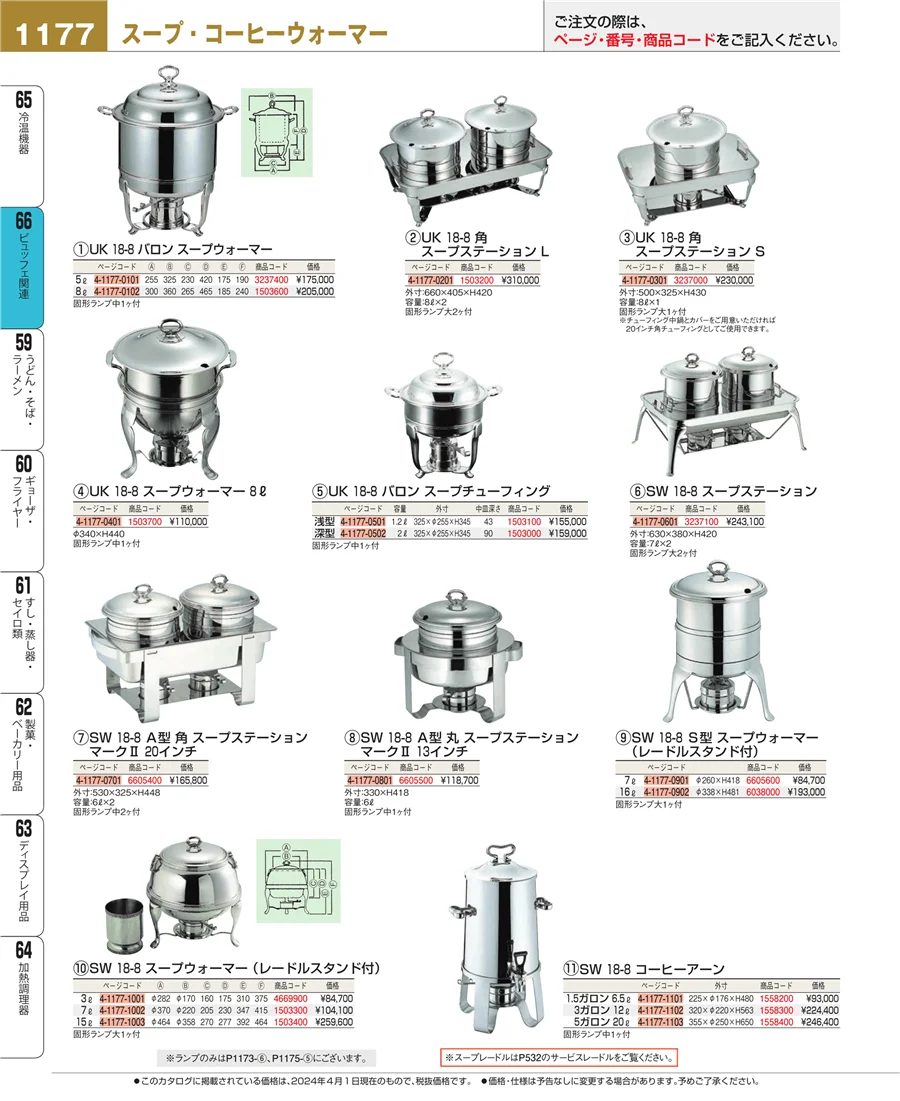 ビュッフェ関連 ページ1177