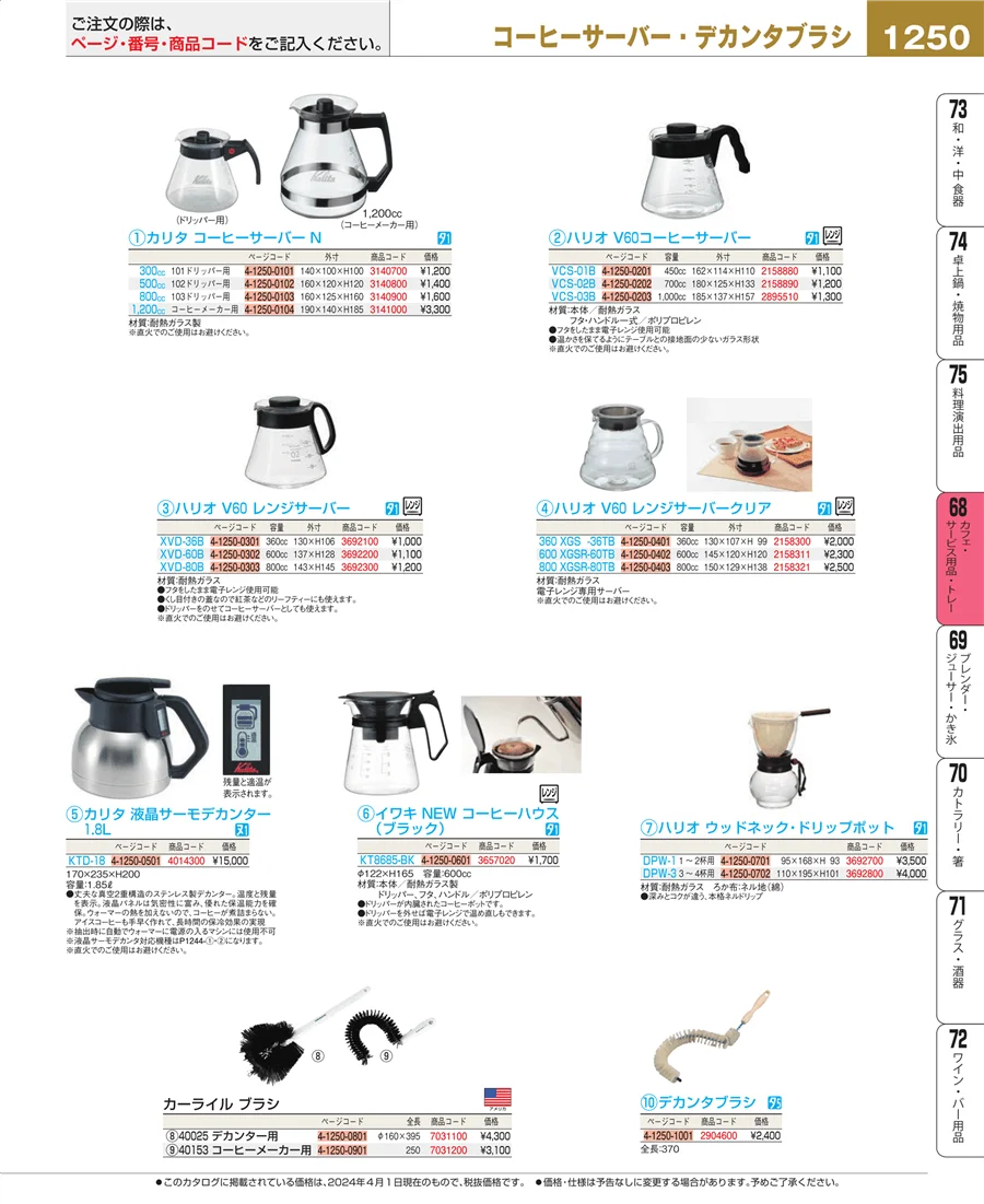 カフェ・サービス用品・トレー ページ1250