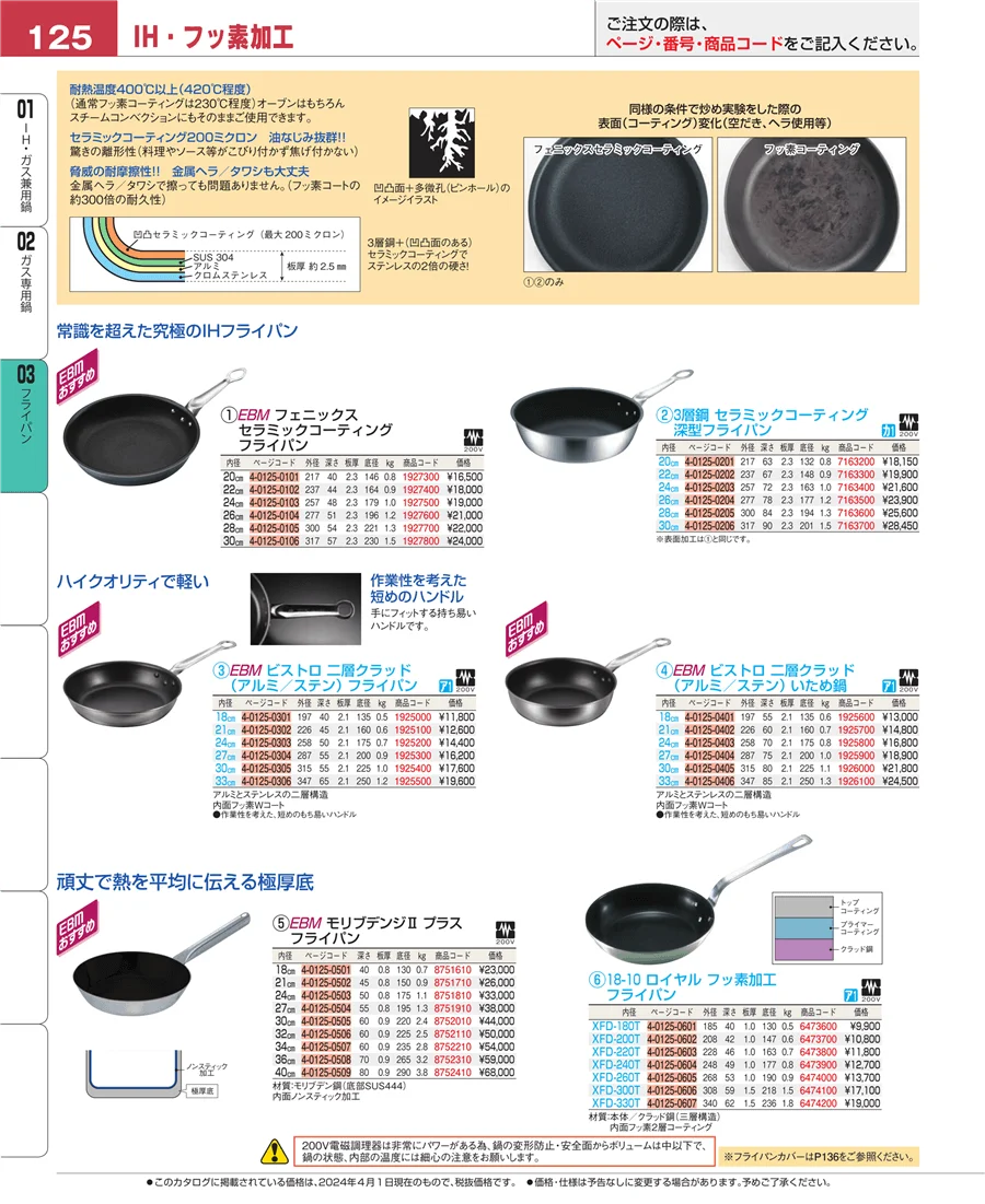 フライパン ページ125