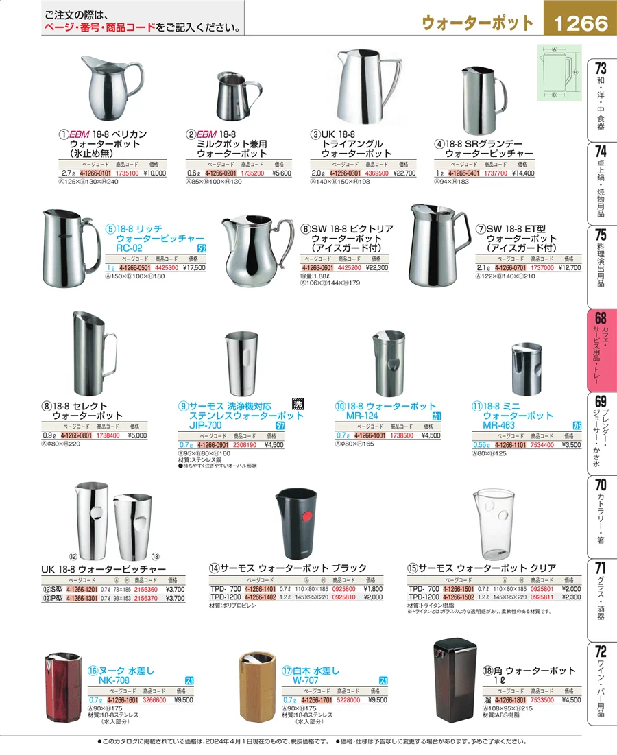 カフェ・サービス用品・トレー ページ1266