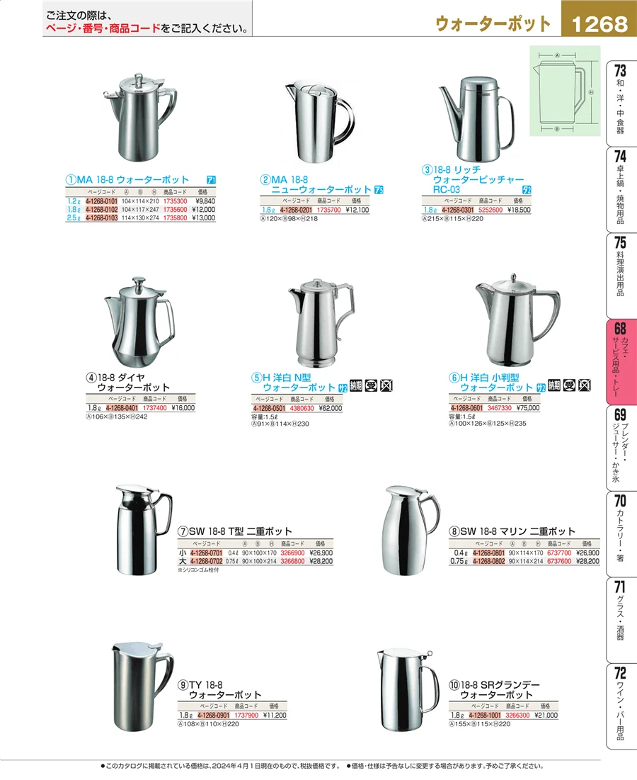 カフェ・サービス用品・トレー ページ1268