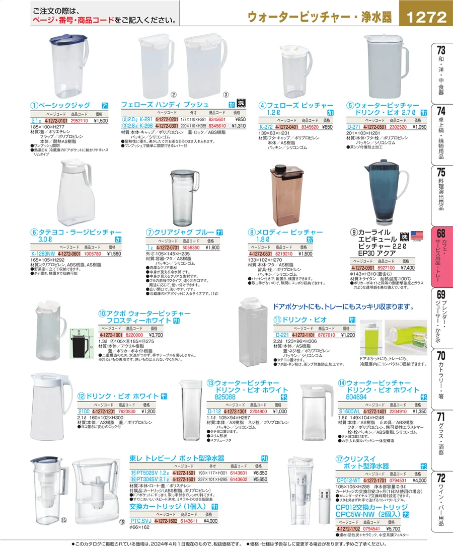 カフェ・サービス用品・トレー ページ1272