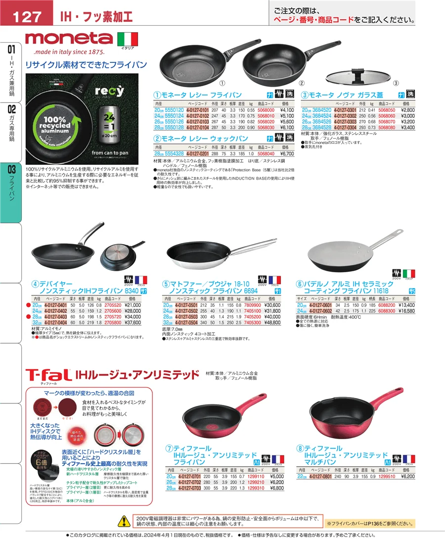 フライパン ページ127