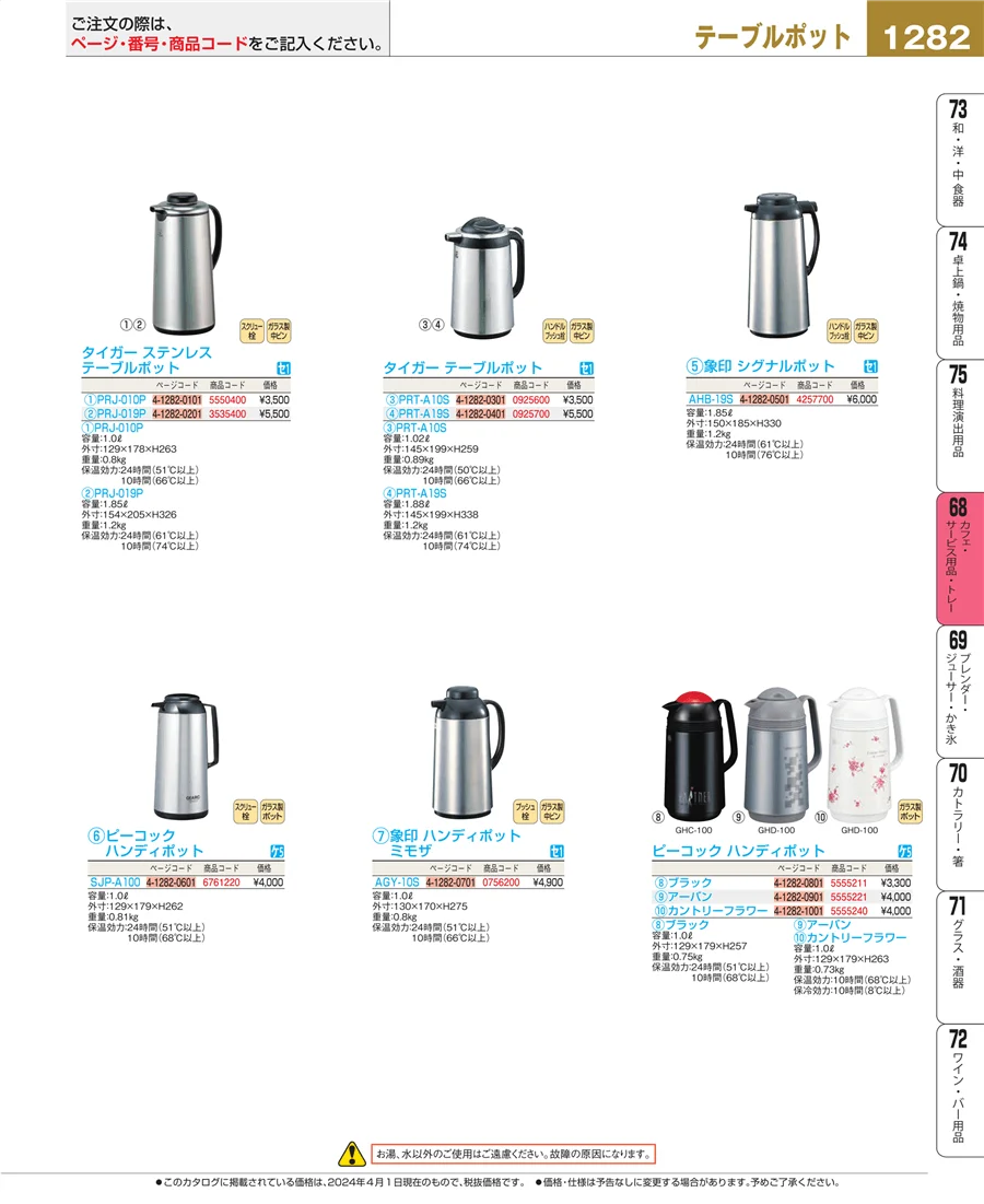 カフェ・サービス用品・トレー ページ1282