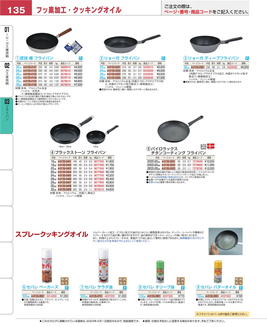 フライパン ページ135