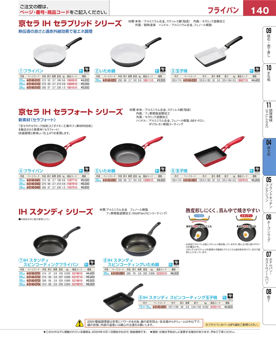 鍋全般 ページ140