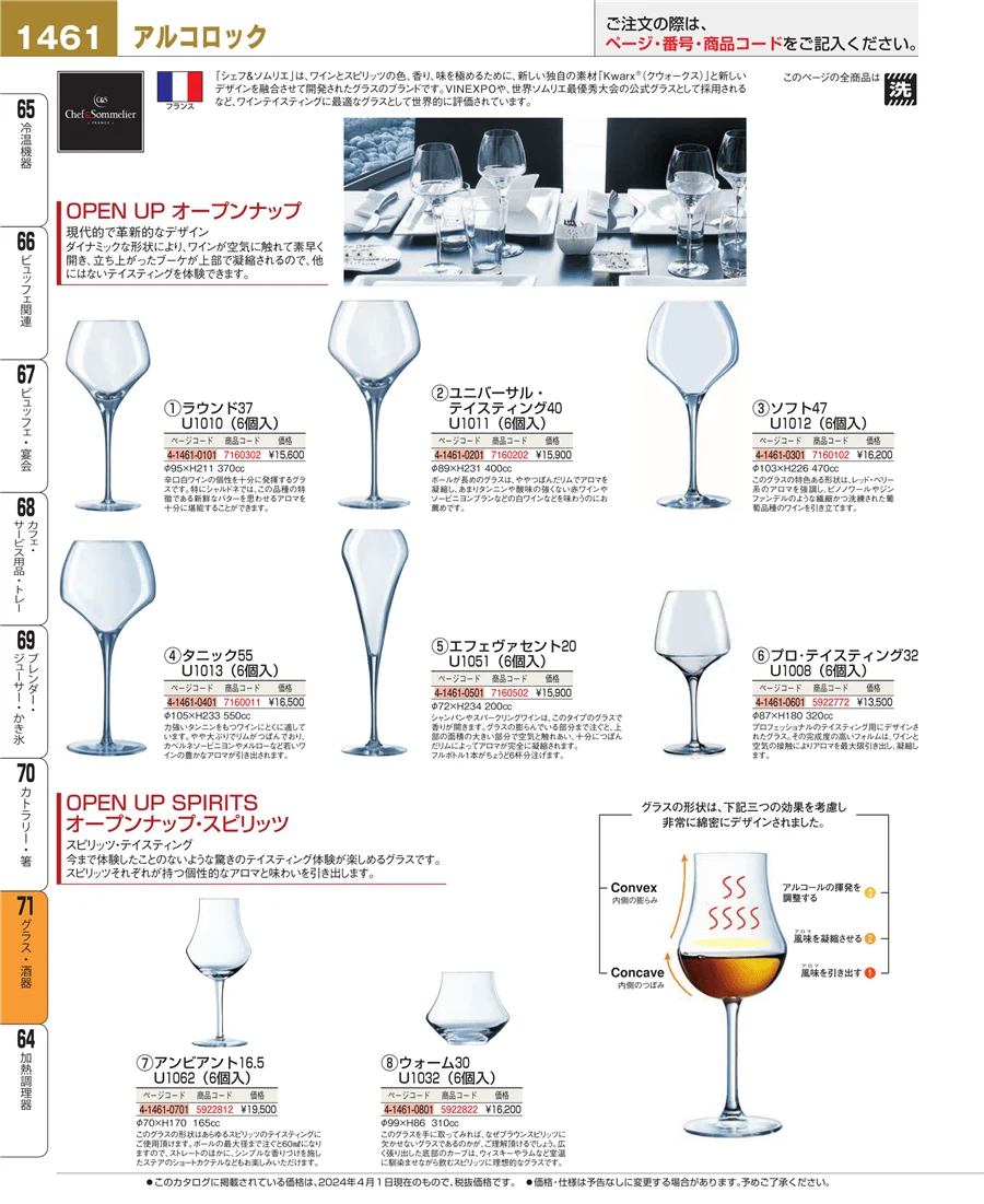 グラス・酒器 ページ1461