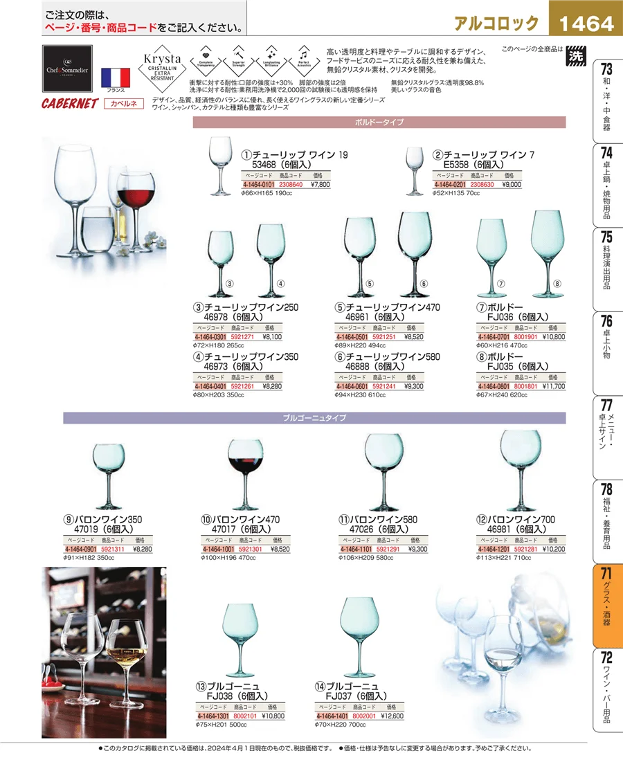 グラス・酒器 ページ1464