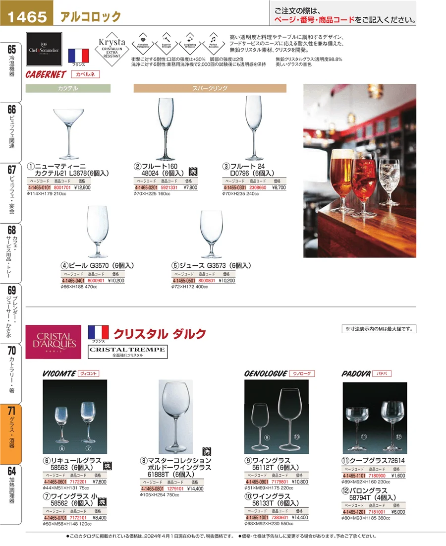 グラス・酒器 ページ1465