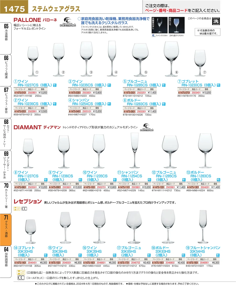 グラス・酒器 ページ1475
