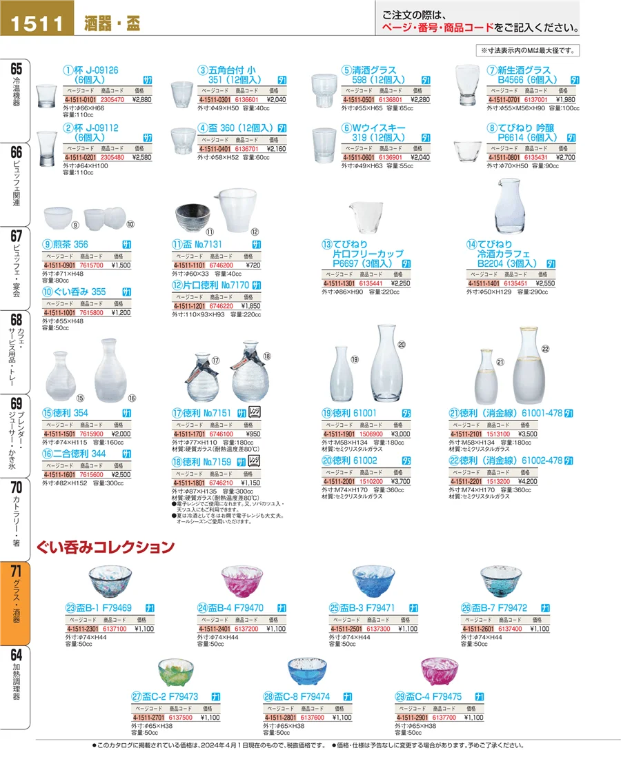 グラス・酒器 ページ1511