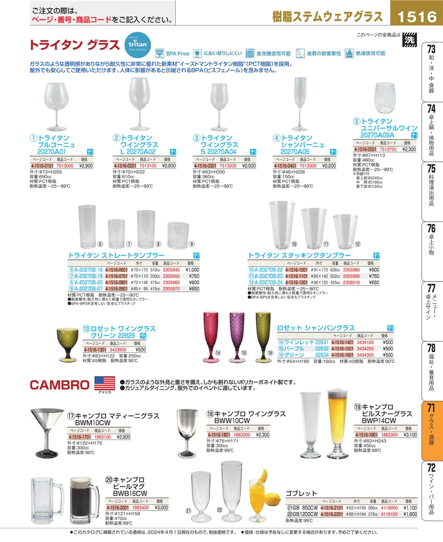 グラス・酒器 ページ1516