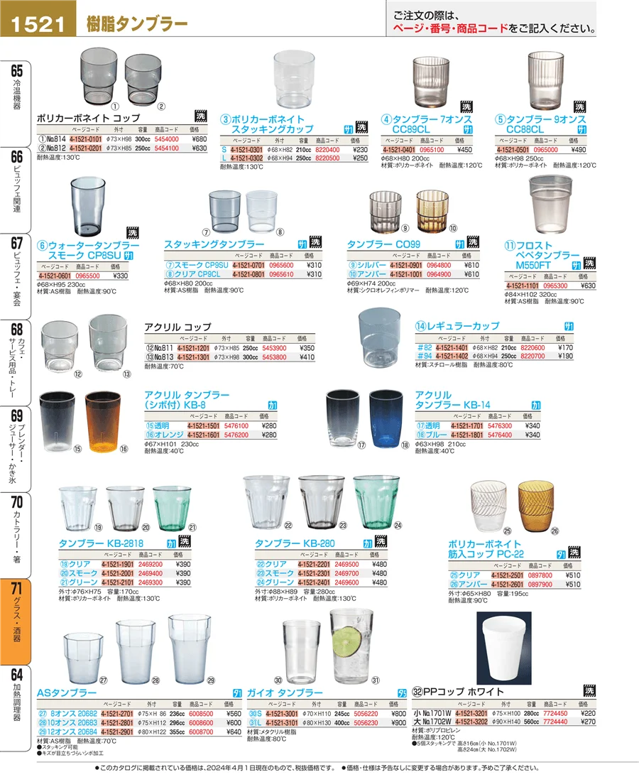 グラス・酒器 ページ1521