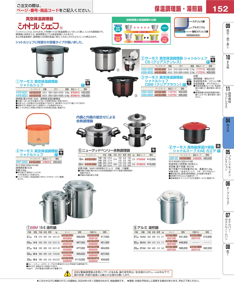 鍋全般 ページ152