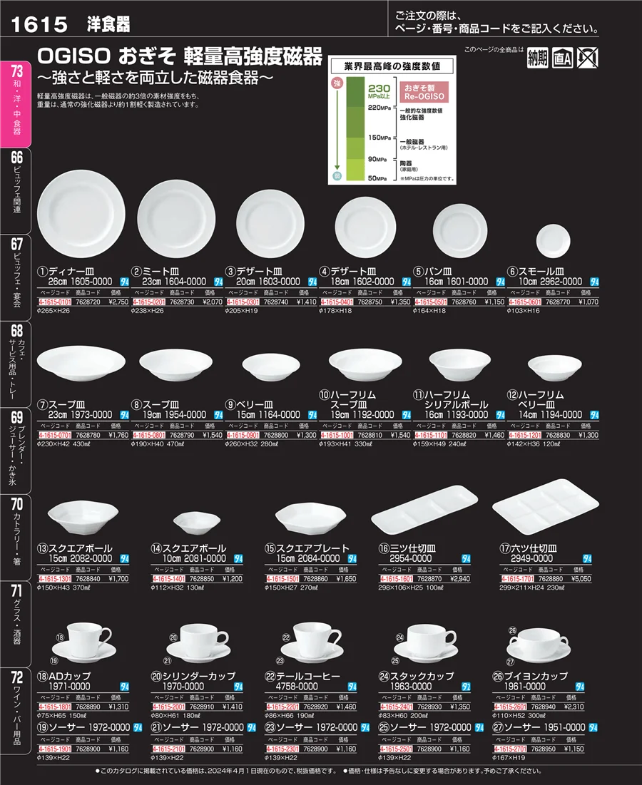 和・洋・中 食器 ページ1615