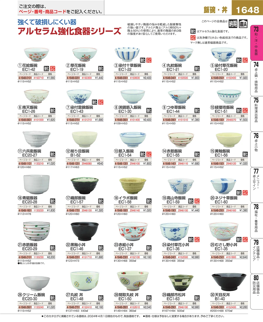 和・洋・中 食器 ページ1648