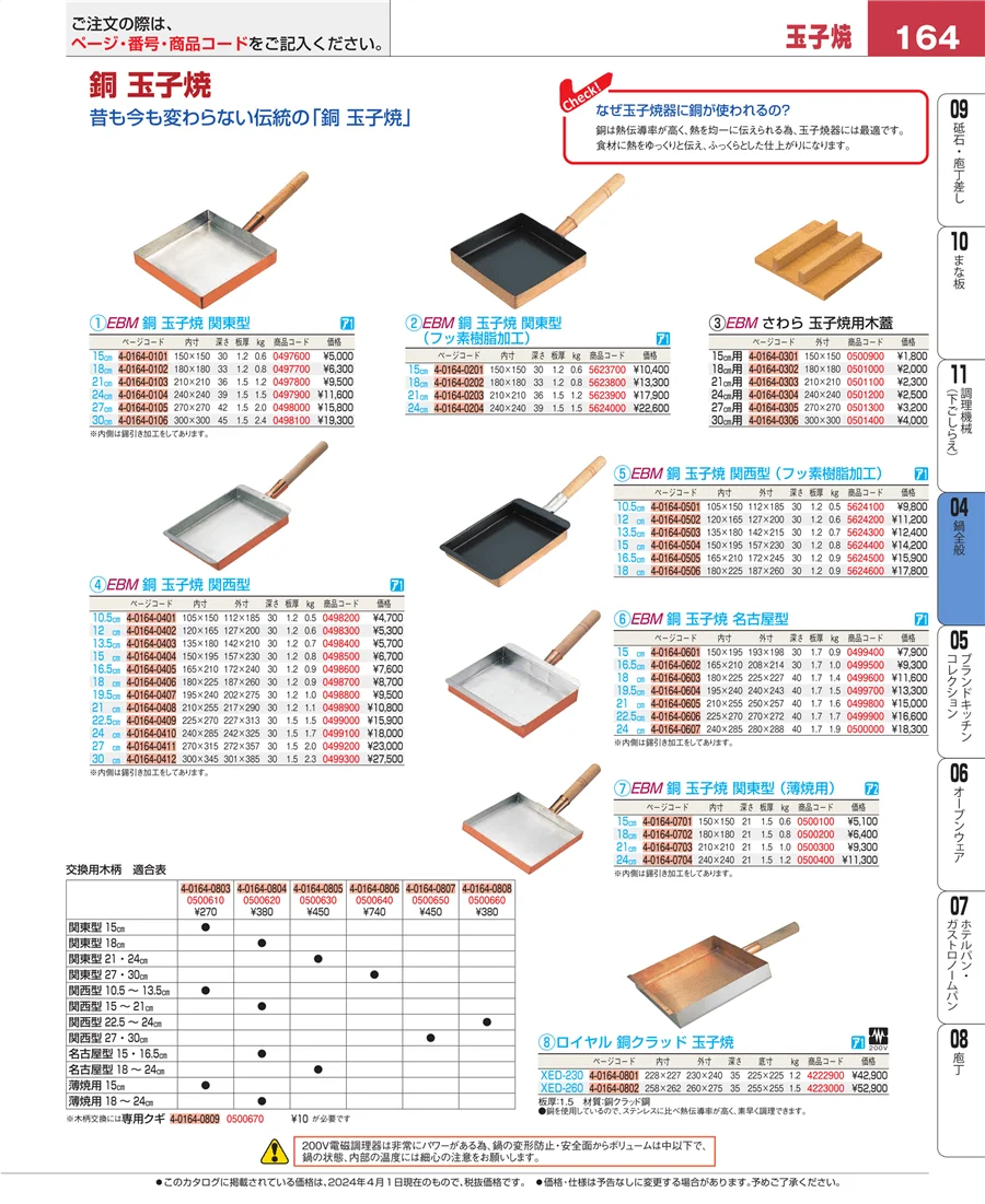 鍋全般 ページ164