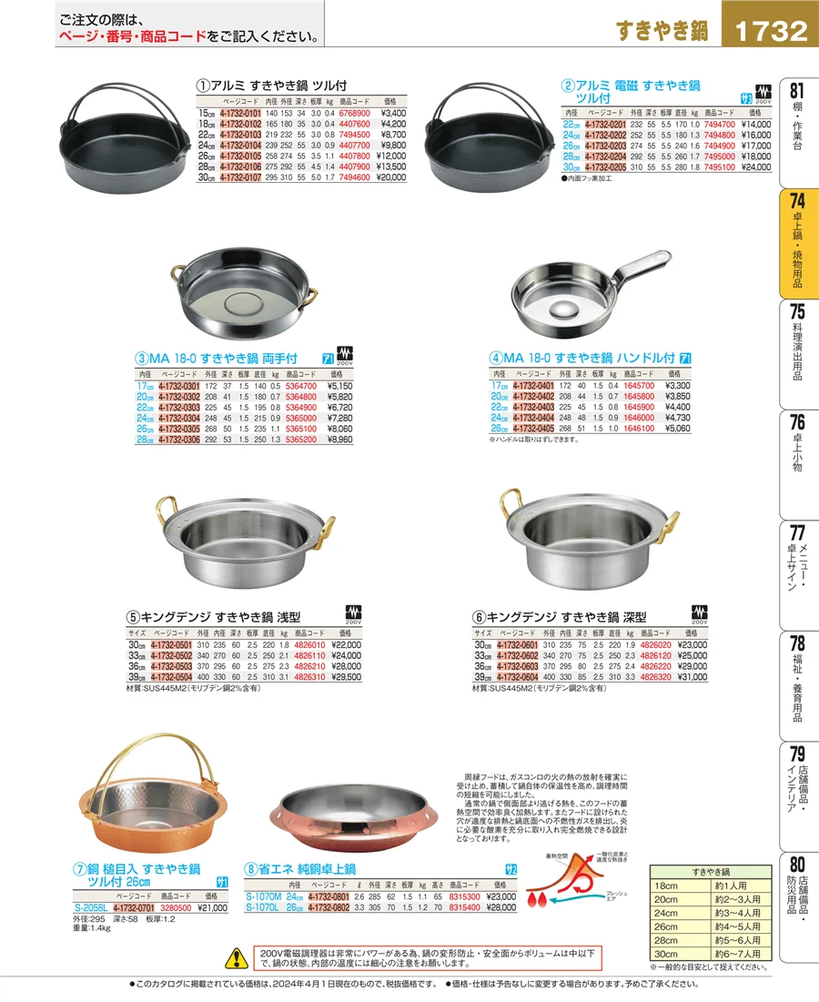 卓上鍋・焼物用品 ページ1732