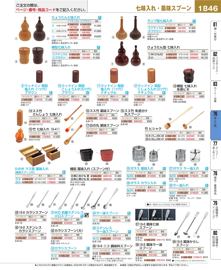 卓上小物 ページ1846