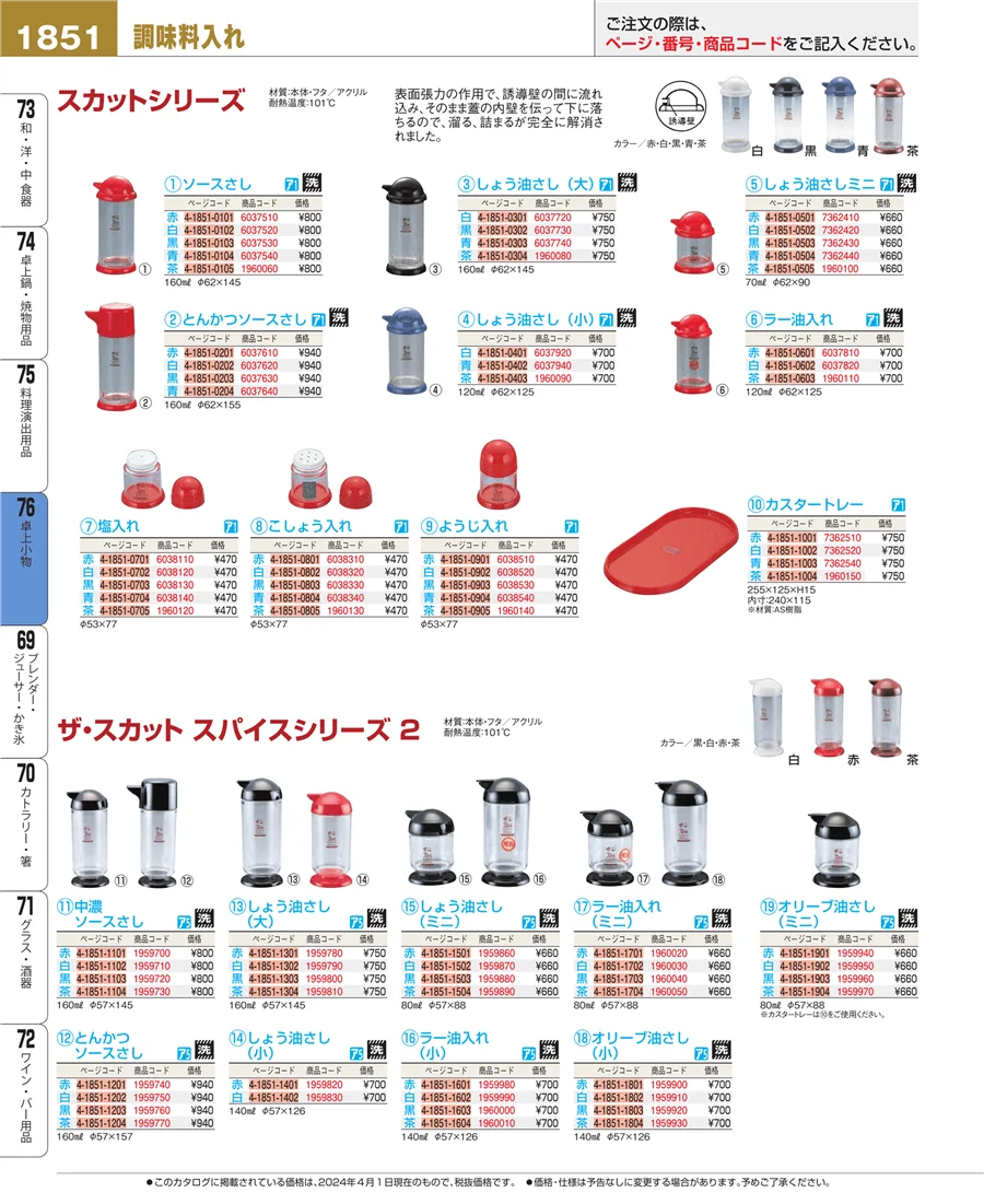 卓上小物 ページ1851