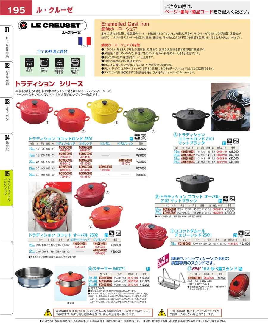 ブランドキッチンコレクション ページ195