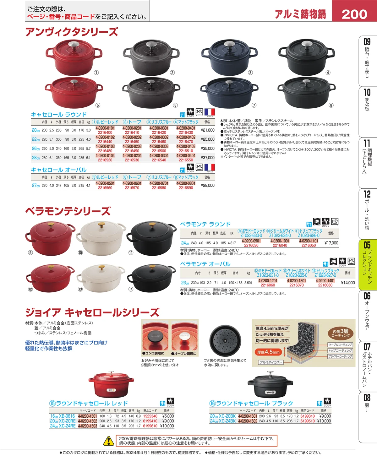 EBM業務用厨房用品カタログvol.24・ページ番号200・ブランドキッチンコレクション