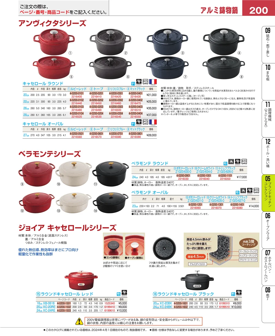 ブランドキッチンコレクション ページ200