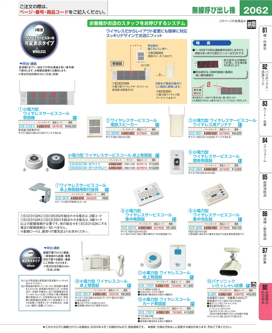 店舗備品・防災用品 ページ2062
