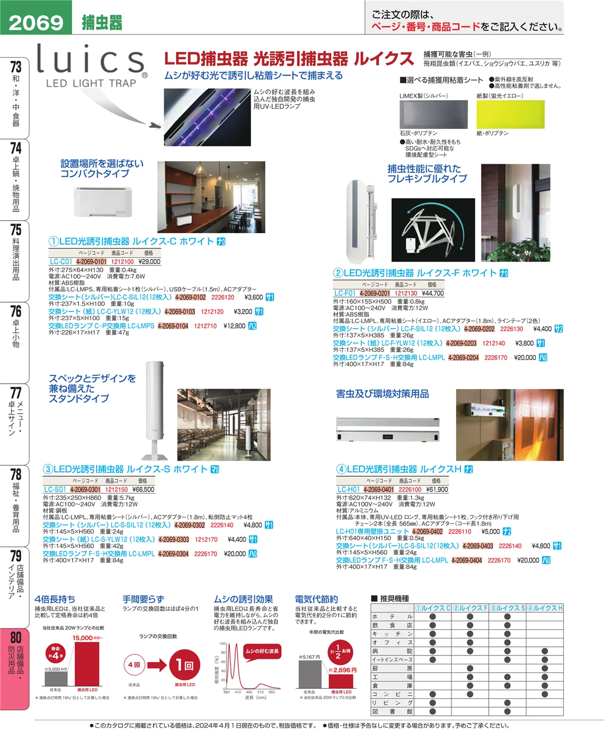 EBM業務用厨房用品カタログvol.24・ページ番号2069・店舗備品・防災用品