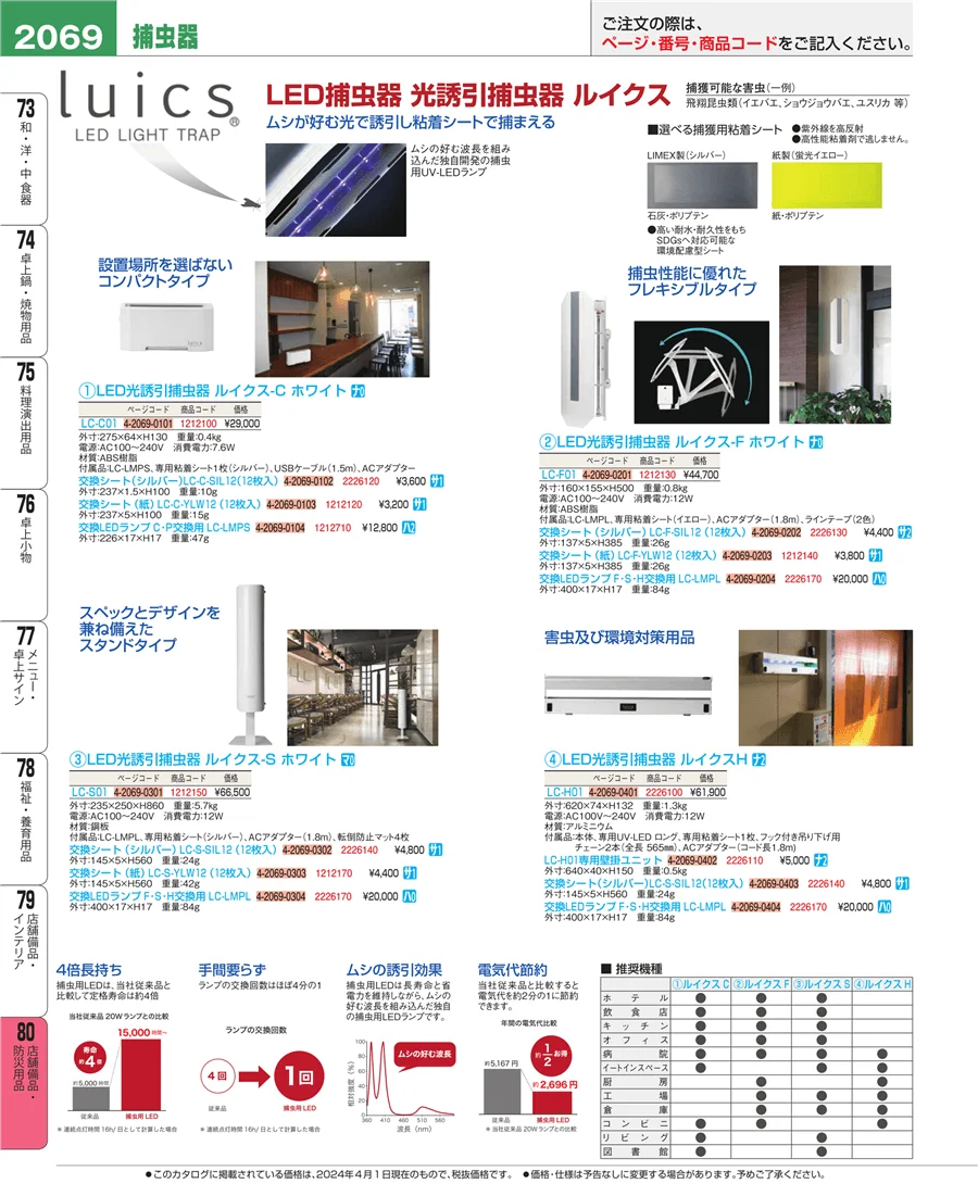店舗備品・防災用品 ページ2069