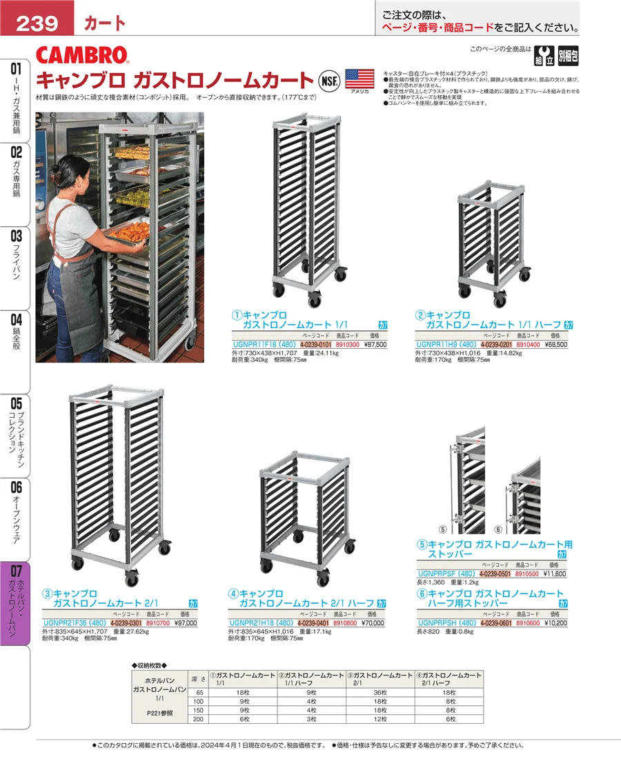 ホテルパン・ガストロノームパン ページ239