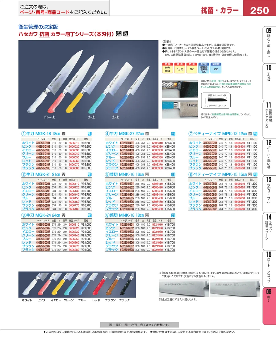 庖丁 ページ250
