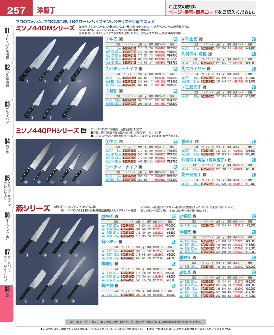 庖丁 ページ257