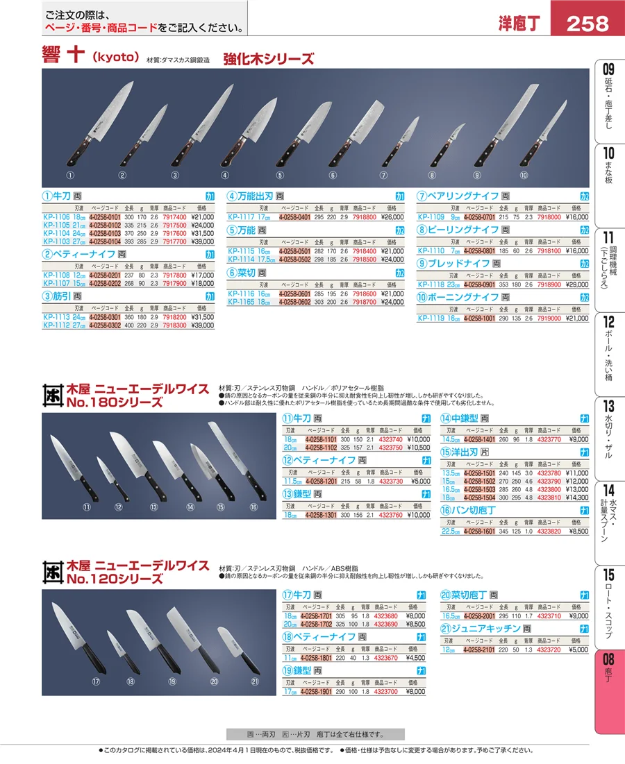 庖丁 ページ258