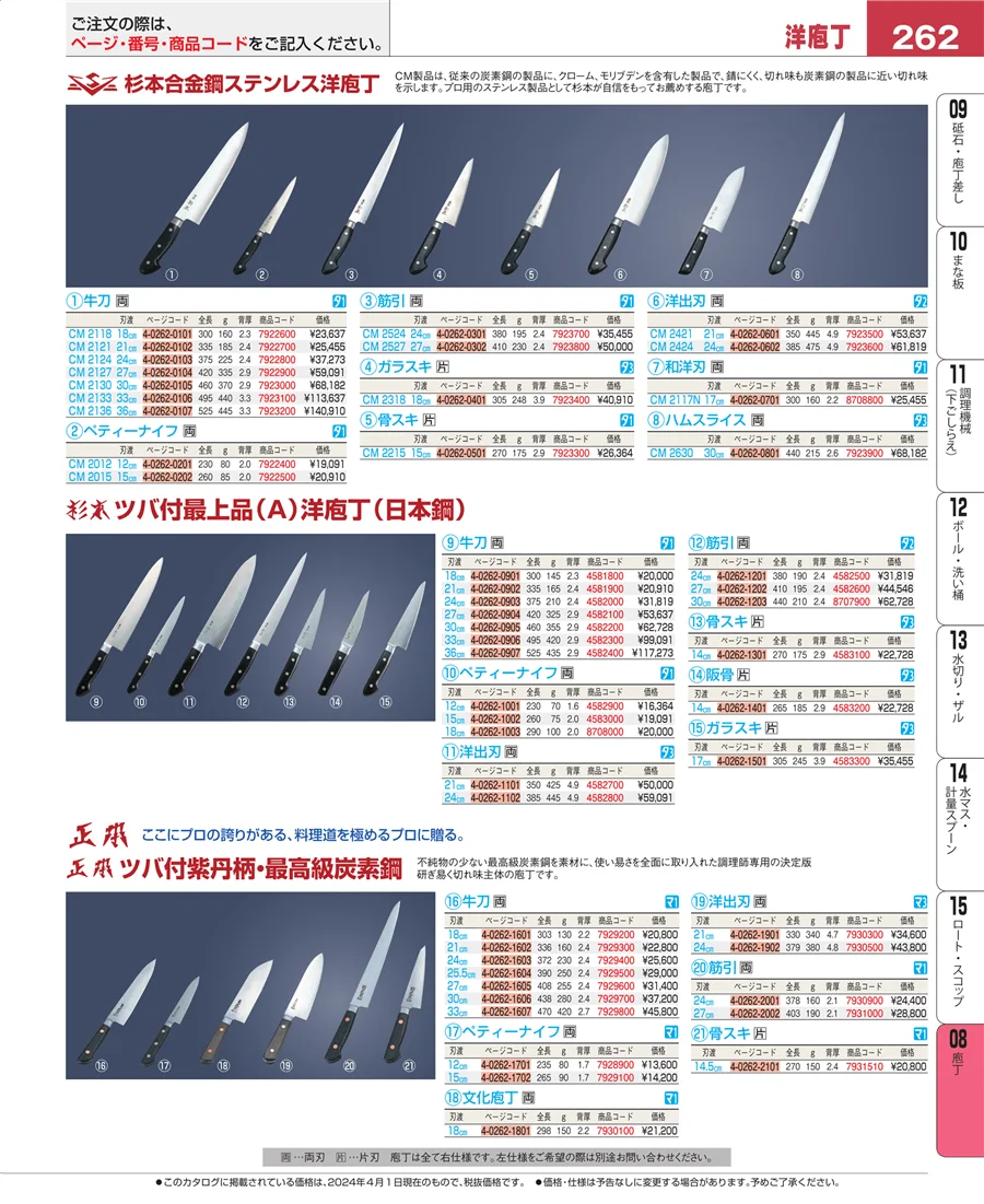 庖丁 ページ262