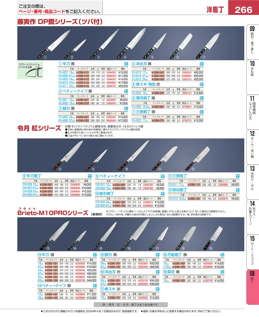 庖丁 ページ266