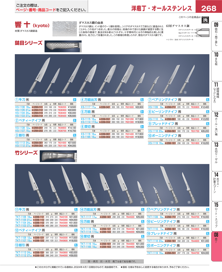 No.e24-7631000響十 鎚目シリーズ 筋引 ＫＳ－１１１３ ２４㎝掲載 ...