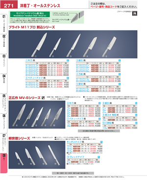 271ページ