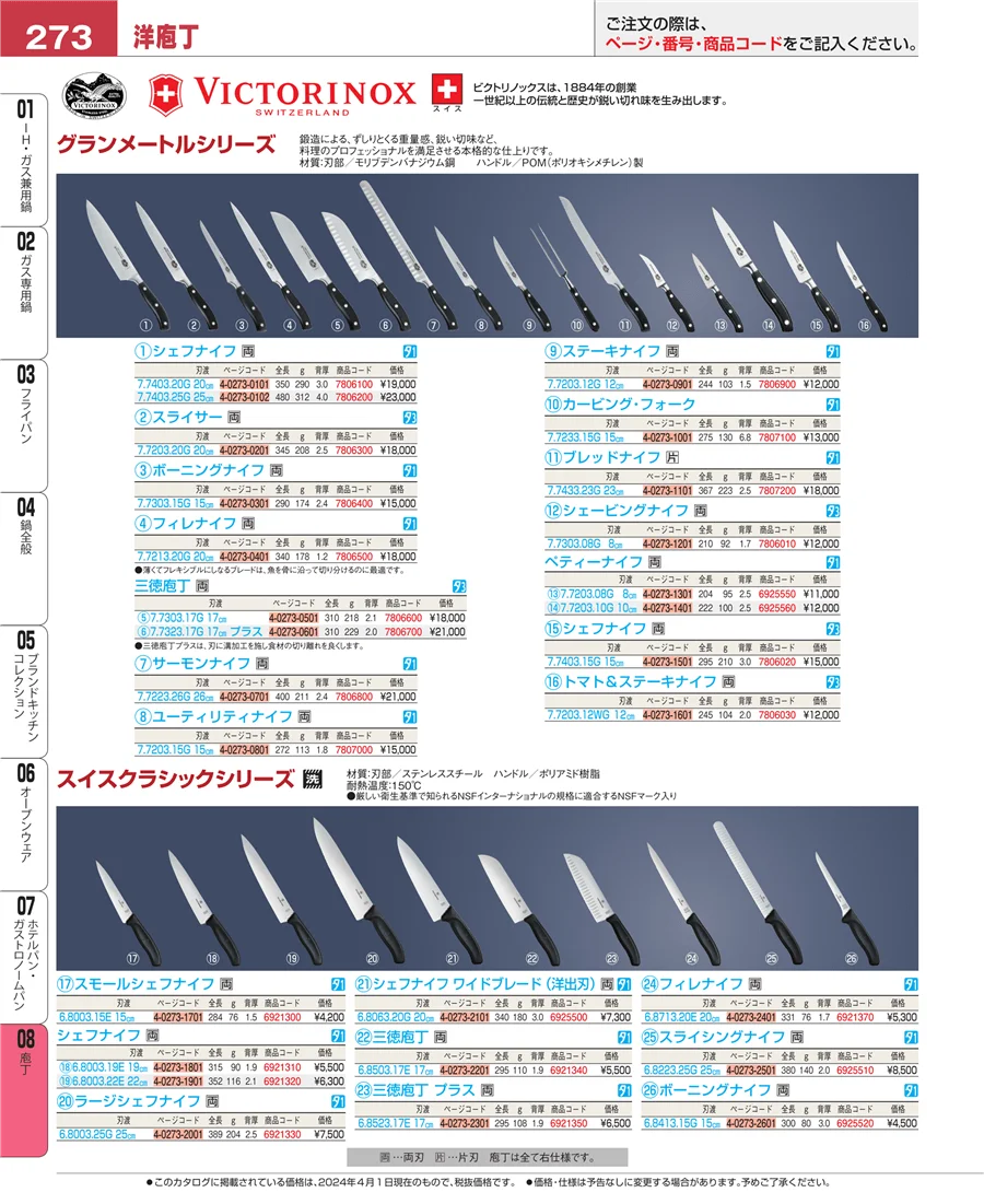庖丁 ページ273