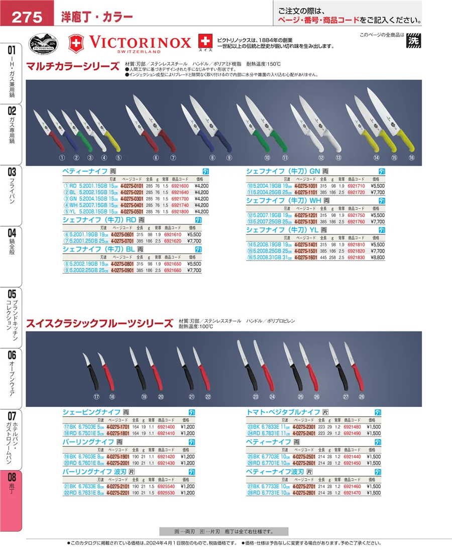 庖丁 ページ275