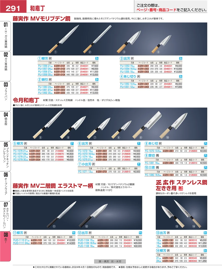 庖丁 ページ291