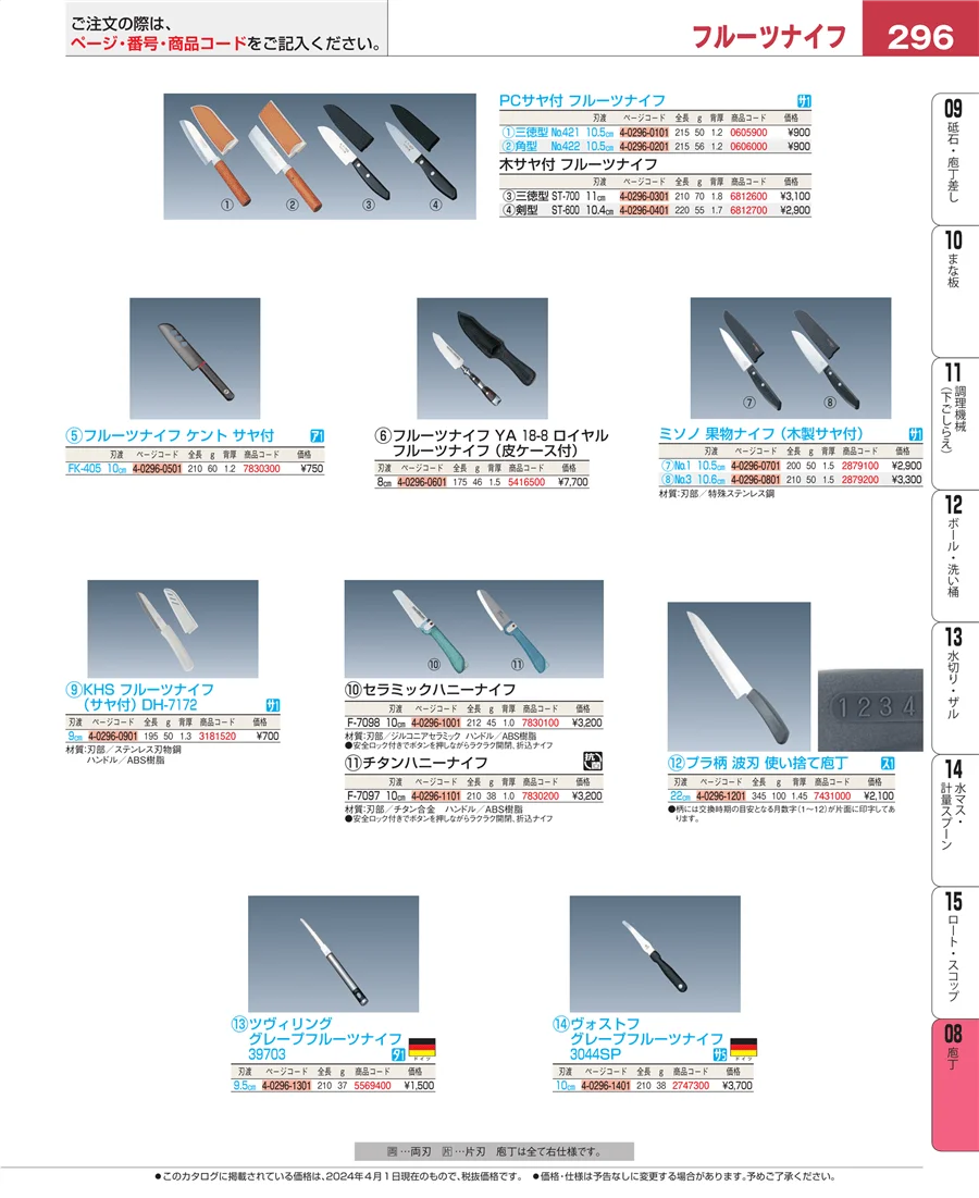 庖丁 ページ296