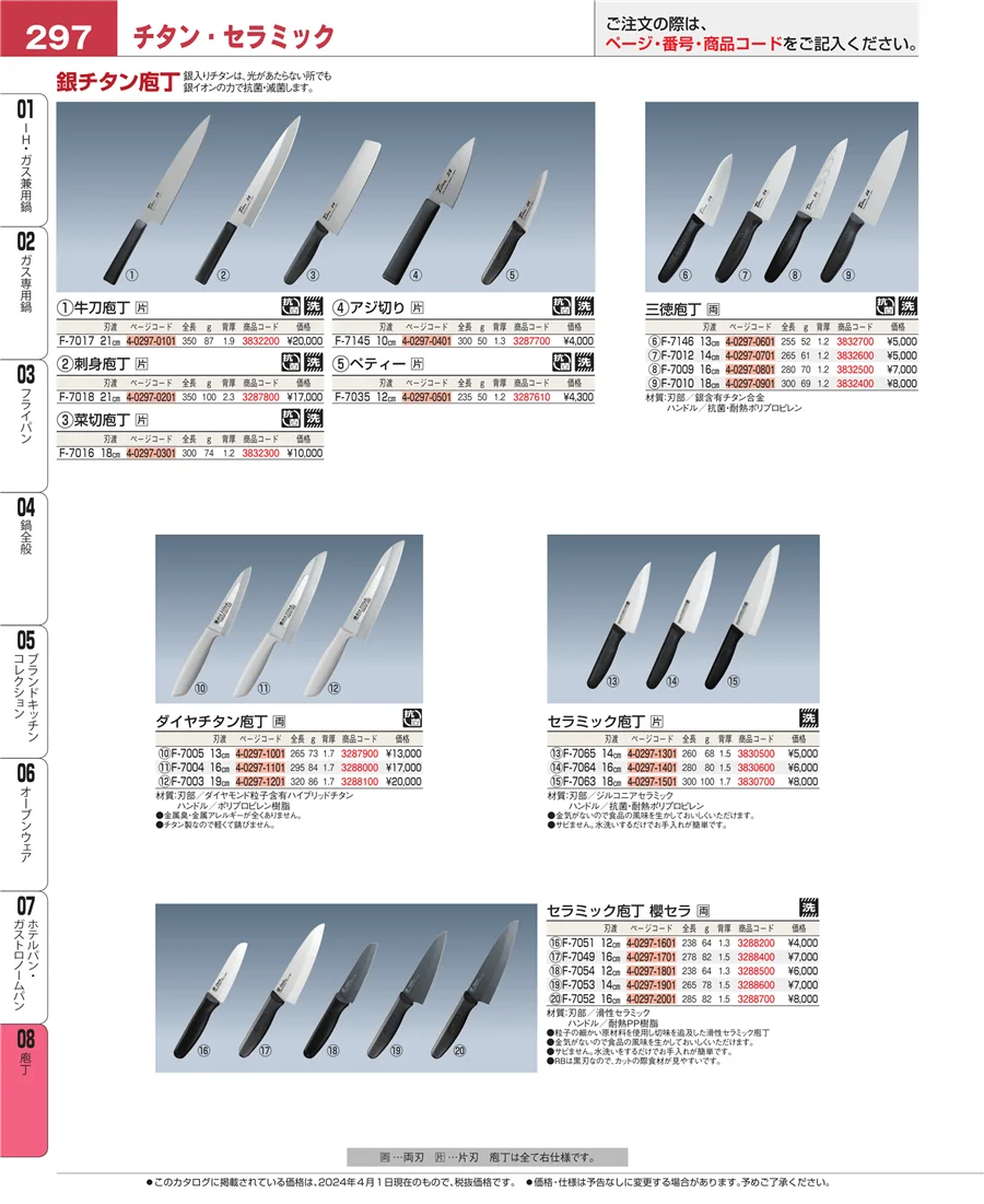 庖丁 ページ297