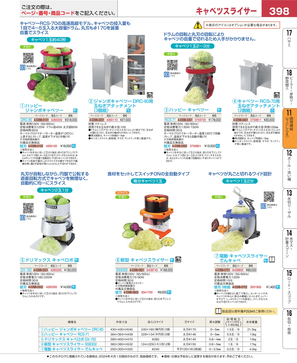 EBM業務用厨房用品カタログvol.24・ページ番号398・調理機械（下ごしらえ）