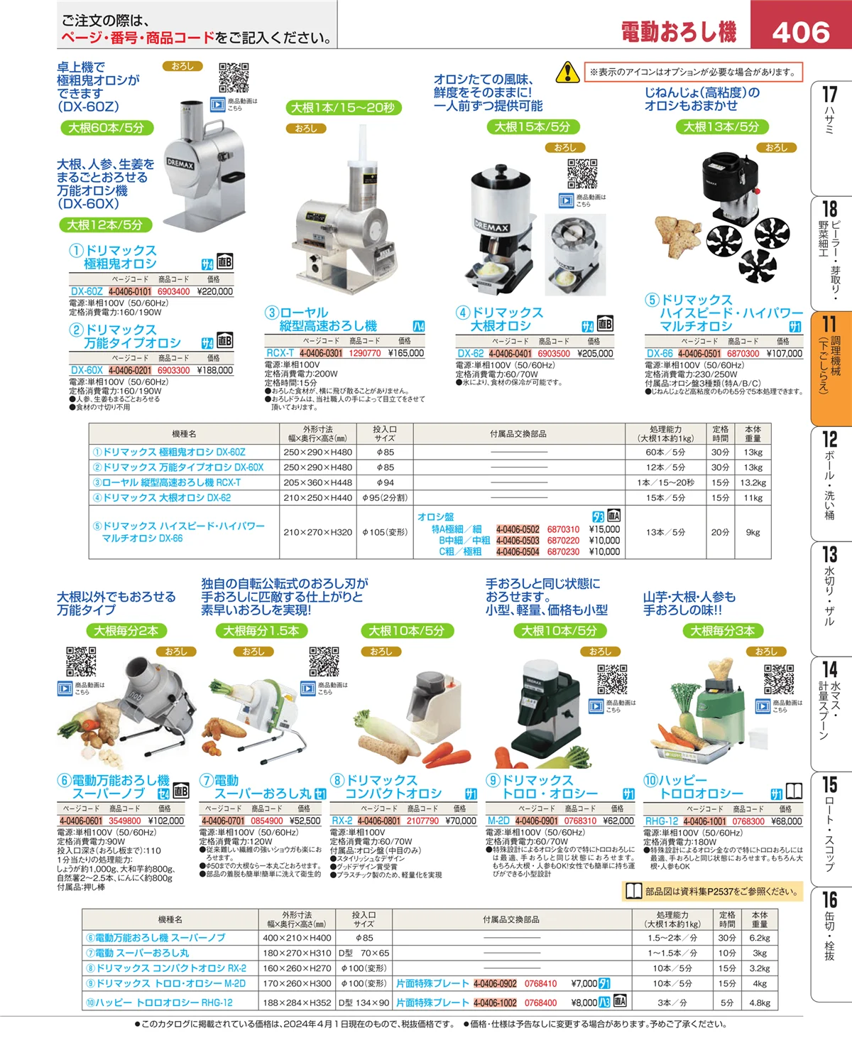 EBM業務用厨房用品カタログvol.24・ページ番号406・調理機械（下ごしらえ）