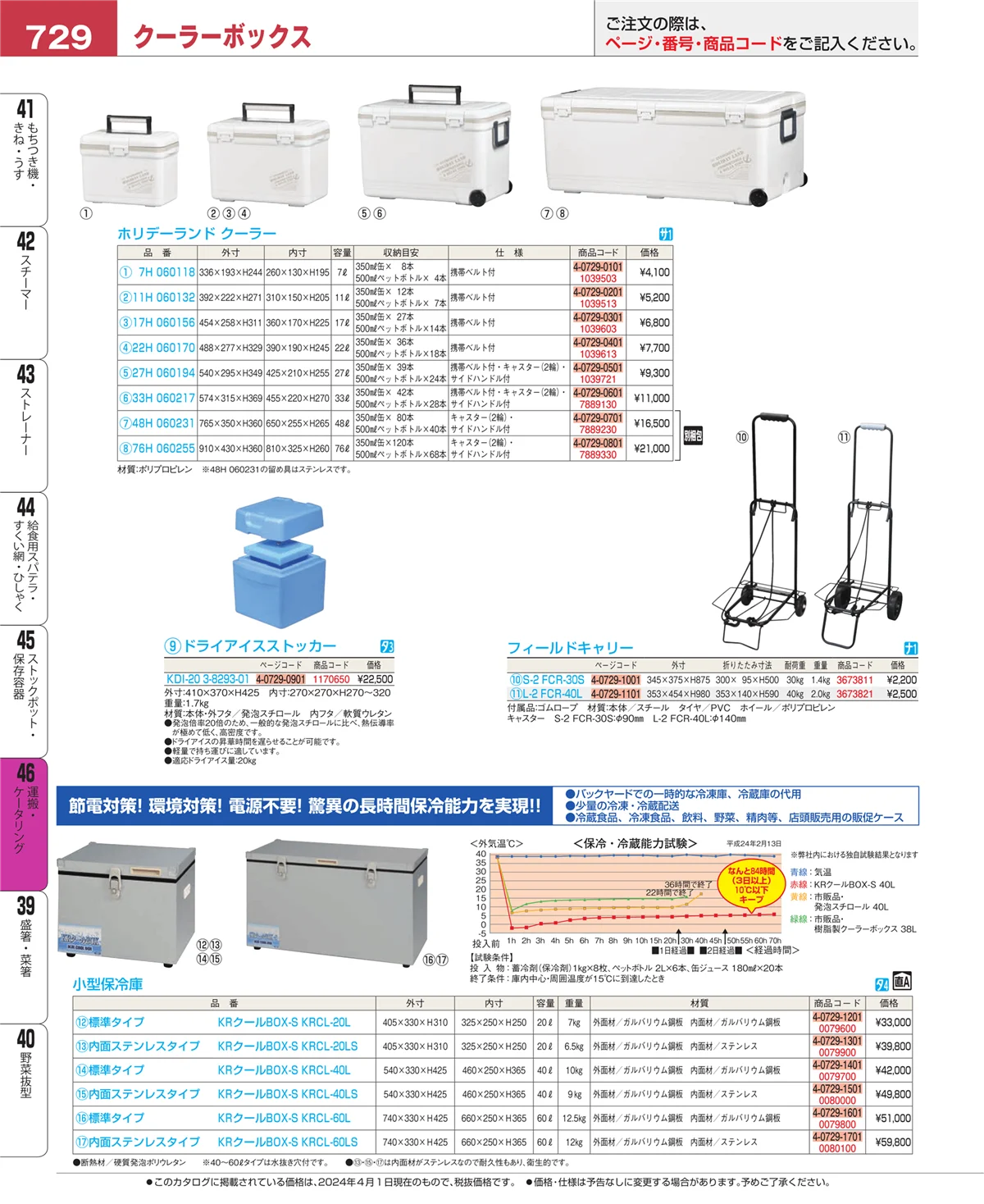 EBM業務用厨房用品カタログvol.24・ページ番号729・運搬・ケータリング