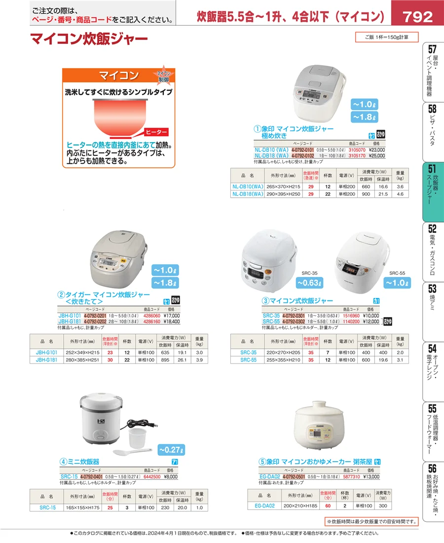 炊飯器・スープジャー ページ792
