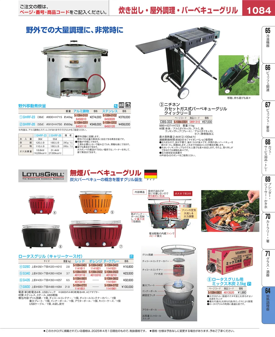 加熱調理器 ページ1084