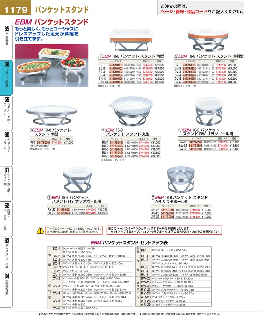 ビュッフェ関連 ページ1179